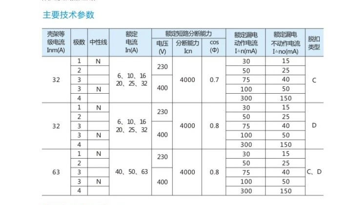 product-719-420 product-719-420